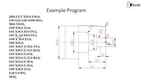 cnc part programming for turning|sample cnc program for turning.